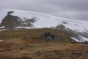 Little change today.