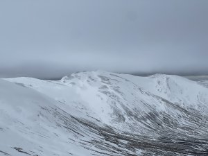 The Winter that keeps giving…